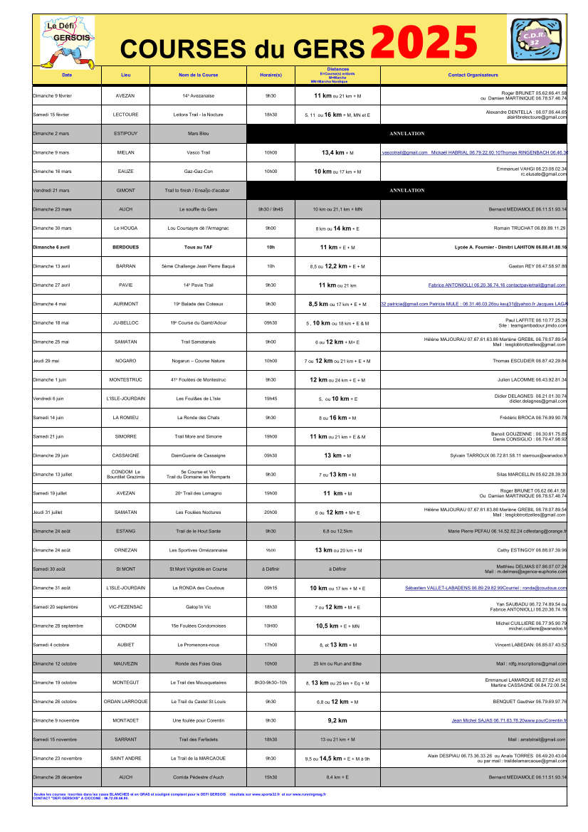 Calendrier Courses GERS 2024