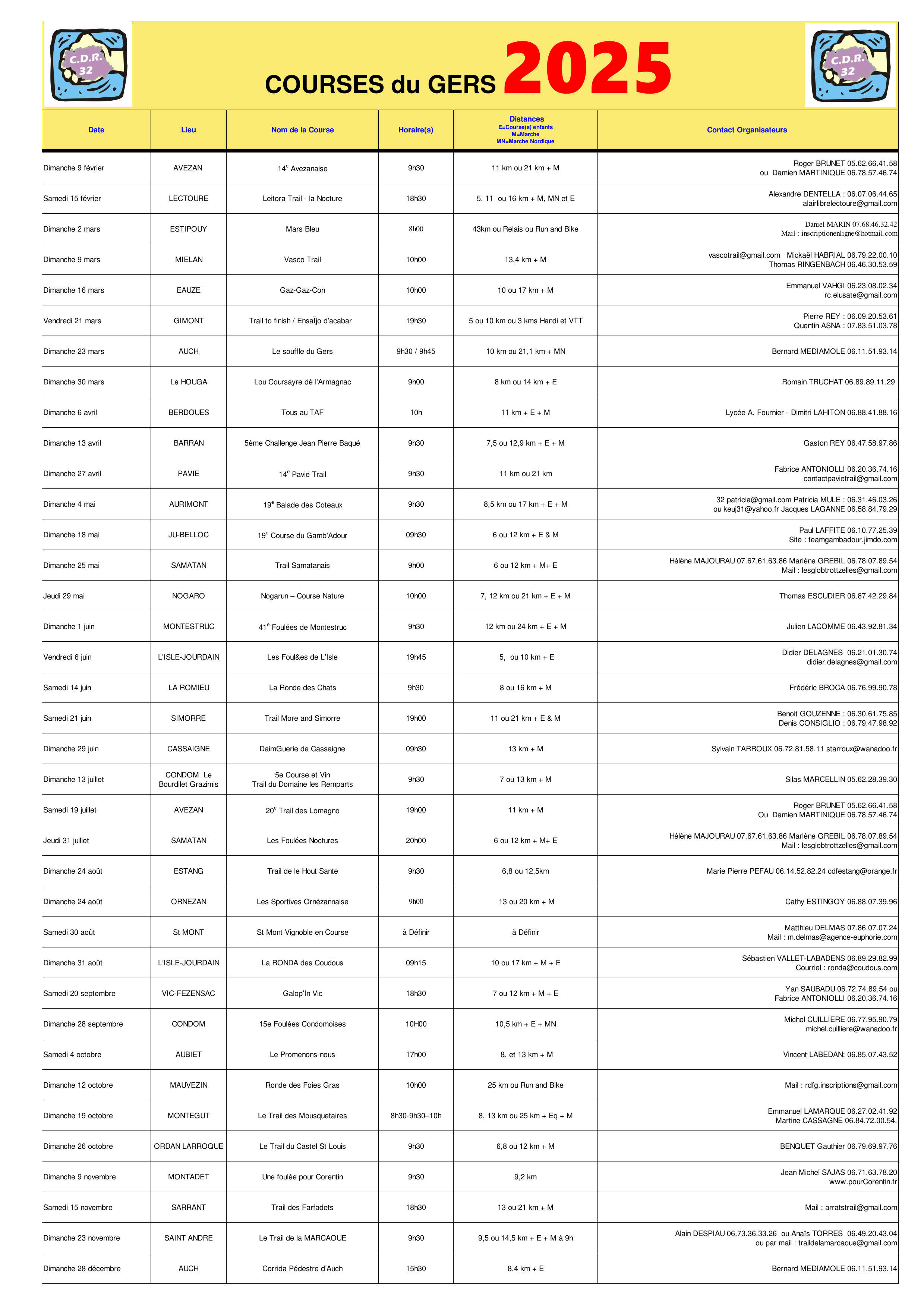 Calendrier Courses GERS 2024